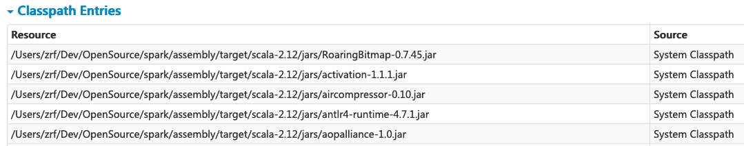 Classpath Entries Classpath Entries