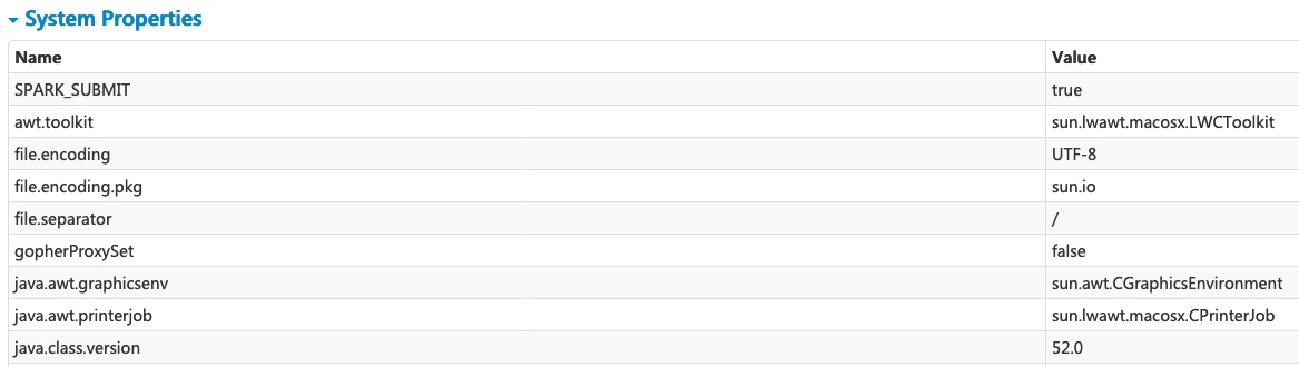 System Properties System Properties