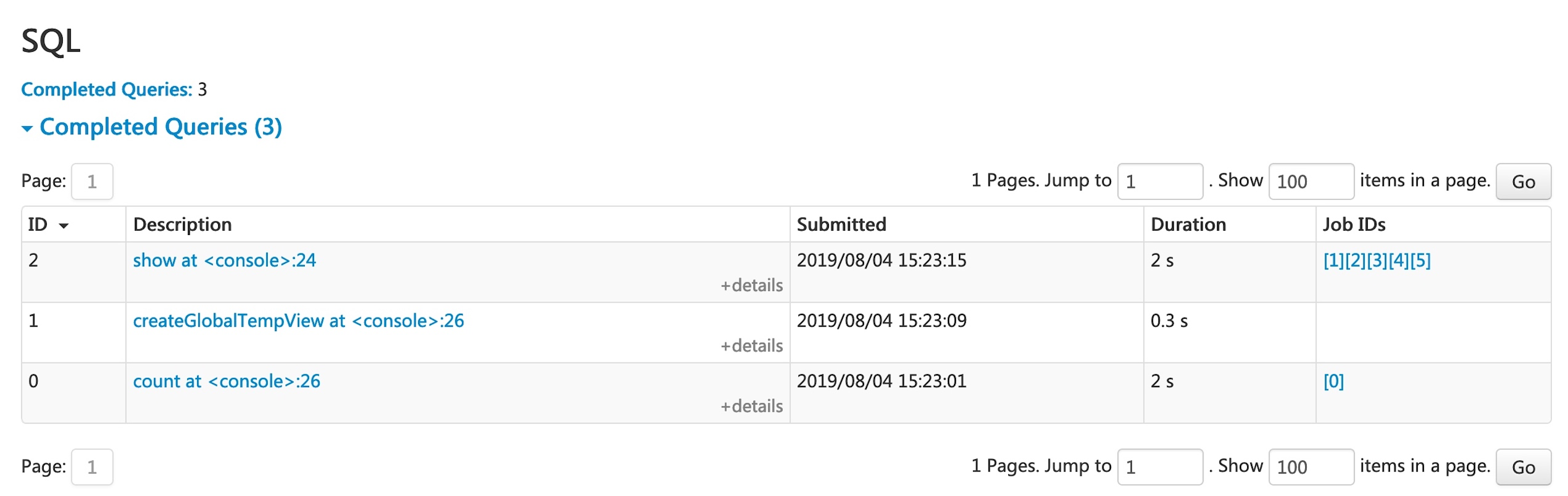 SQL tab SQL tab